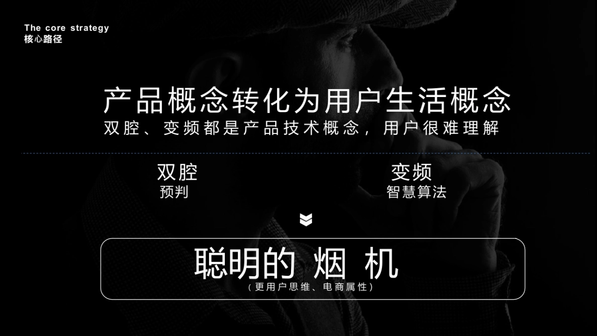 老板变频双腔烟灶套装京东上市整合营销方案_第6页