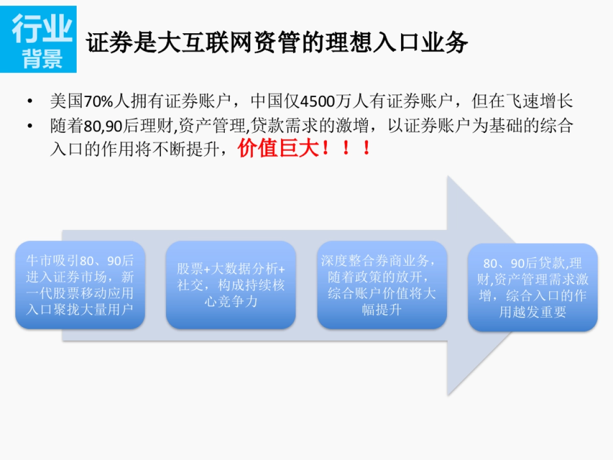 易选股京东_第4页