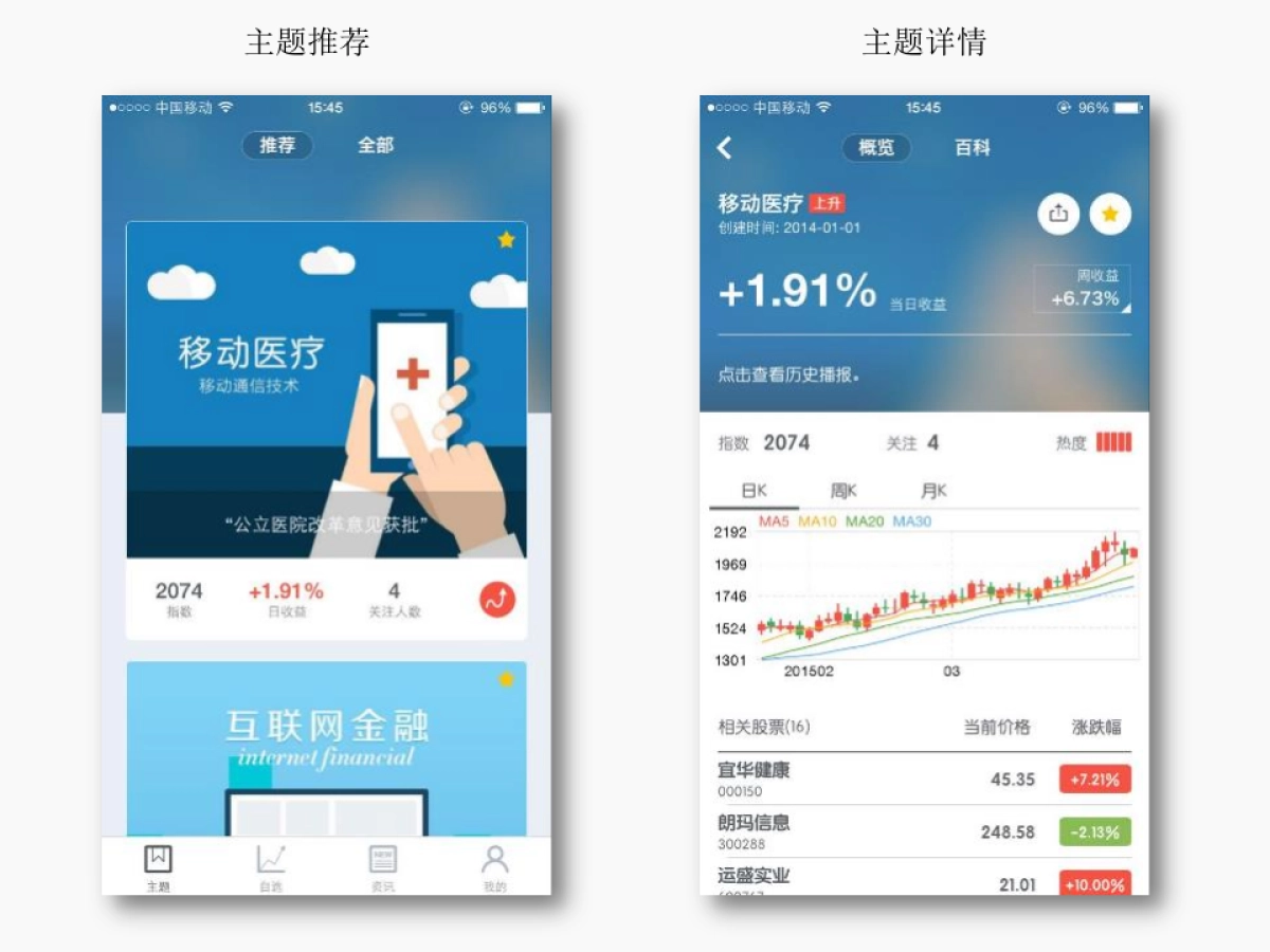易选股京东_第8页