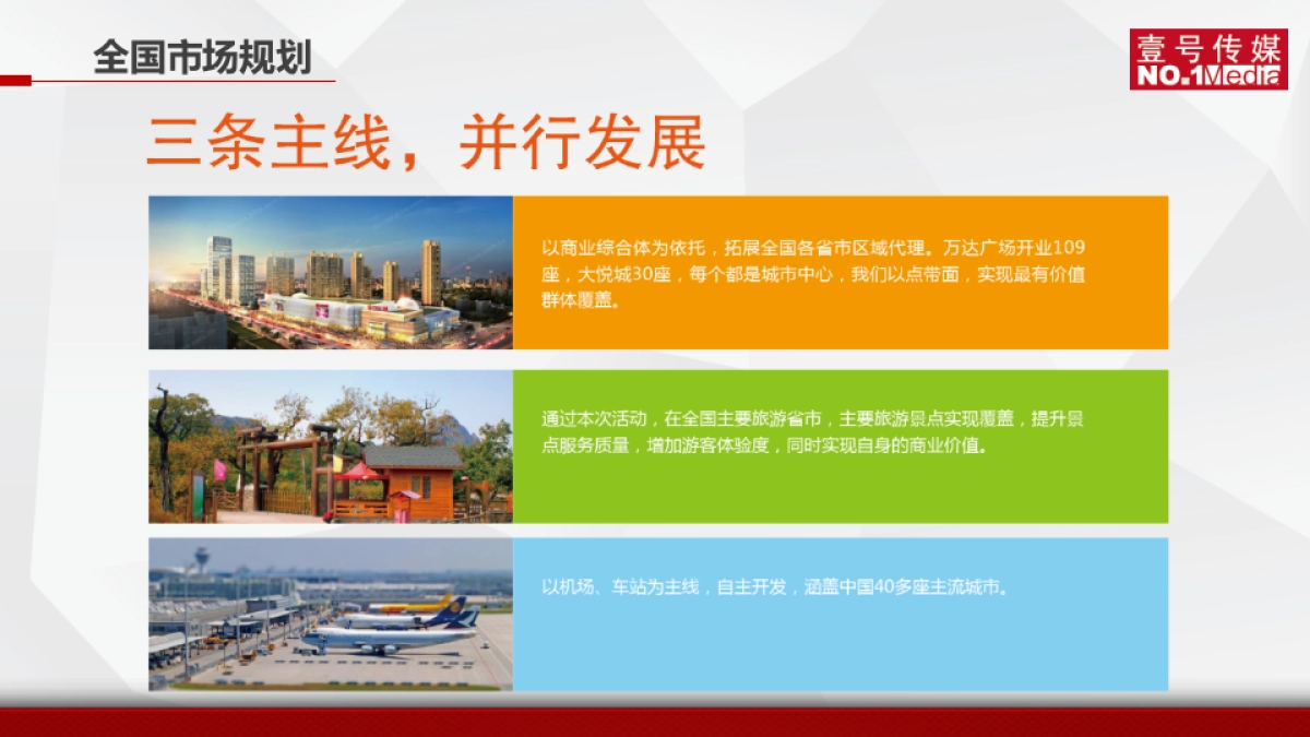 《壹号传媒》商业计划书（京东众筹）_第7页