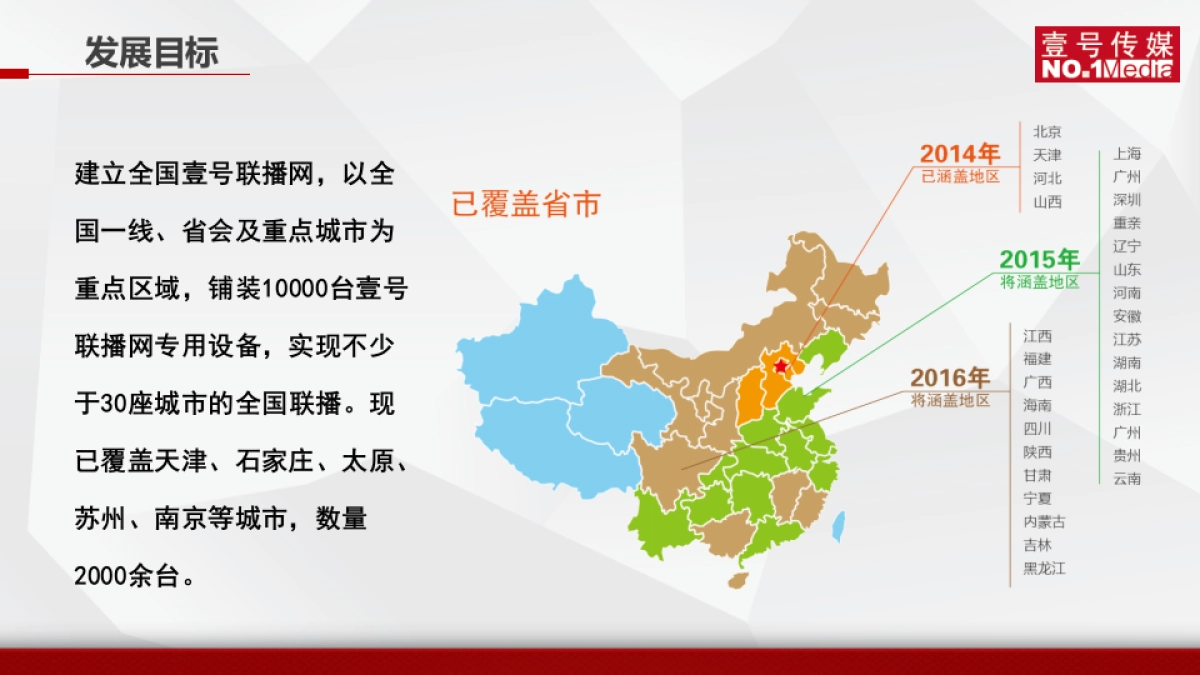 《壹号传媒》商业计划书（京东众筹）_第8页