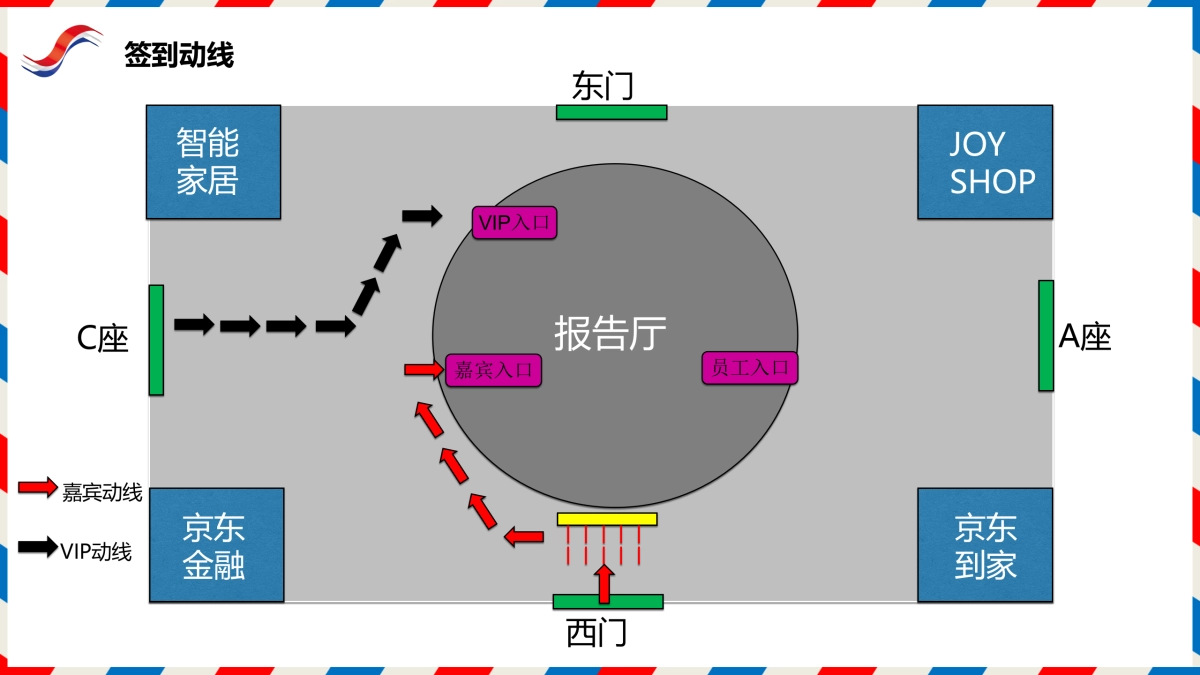2017京东全球购2周年庆典策划案_第8页