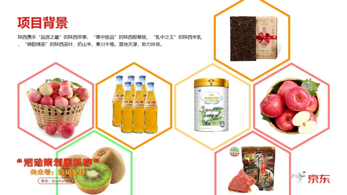 2018京东618无界零售快闪店天津站·农产品主题馆方案_第4页