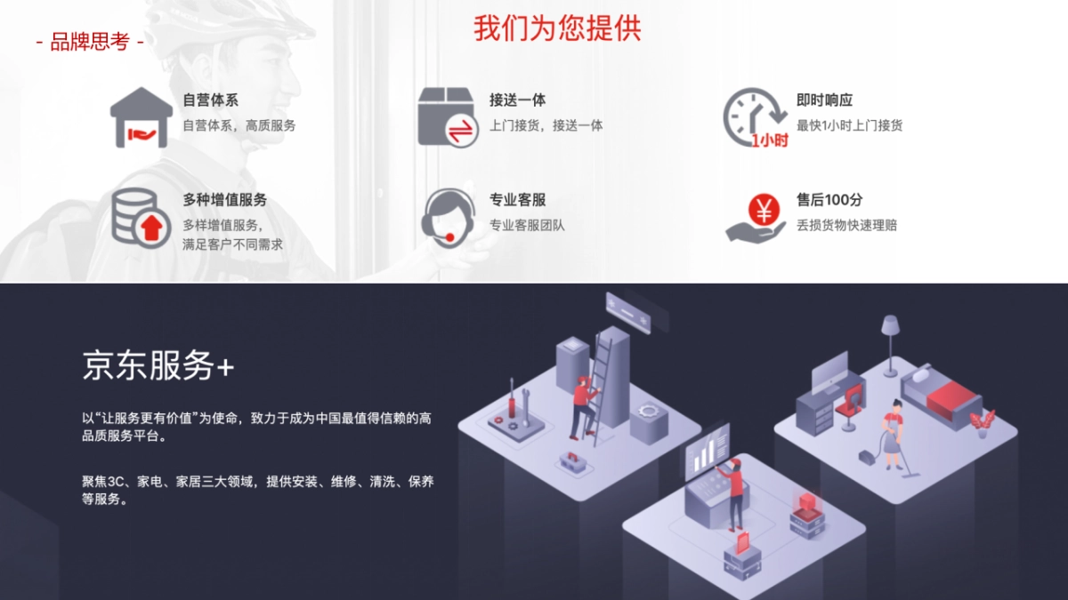 2020京东618创意营销方案-57P_第7页