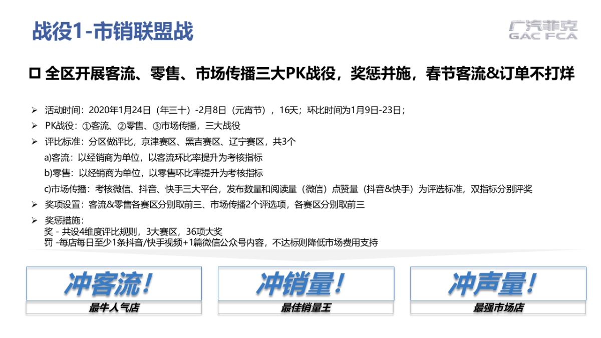 2020年二三月(京津东三省)北方区区域营销规划(简案)电声_第4页