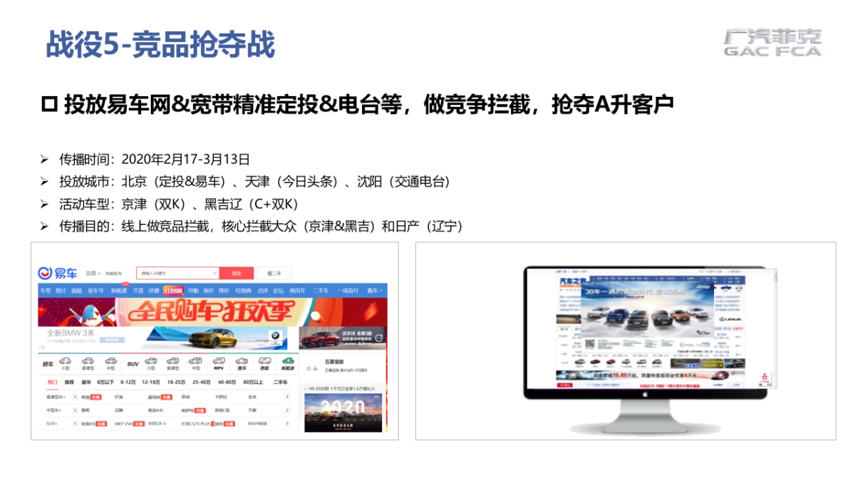 广汽菲克2020年二三月(京津东三省)北方区区域营销规划(简案)电声_第9页