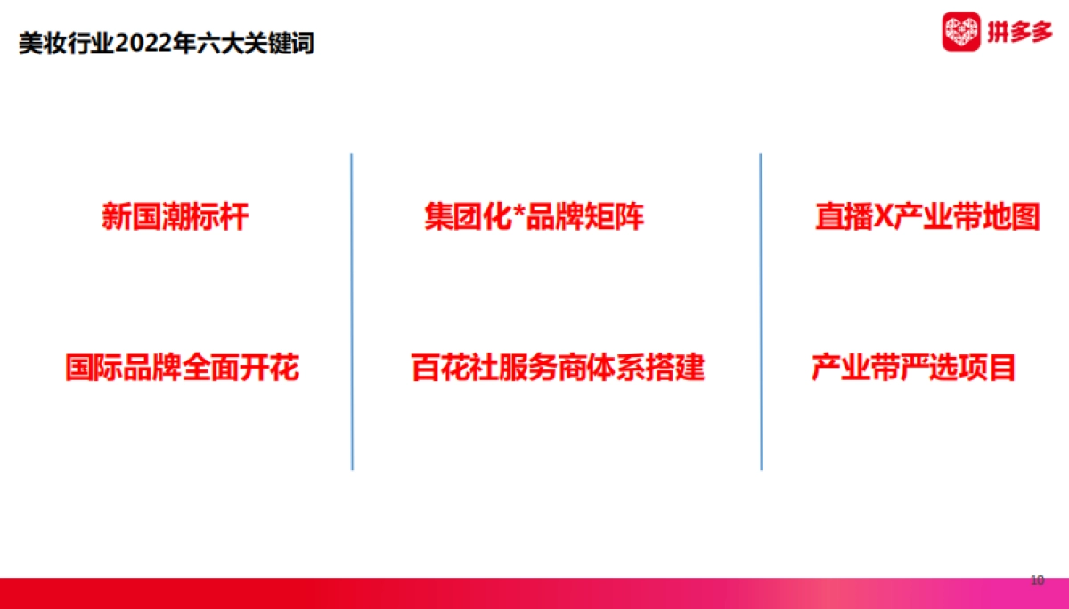 2022 拼多多美妆 春季商家大会商家版_第10页