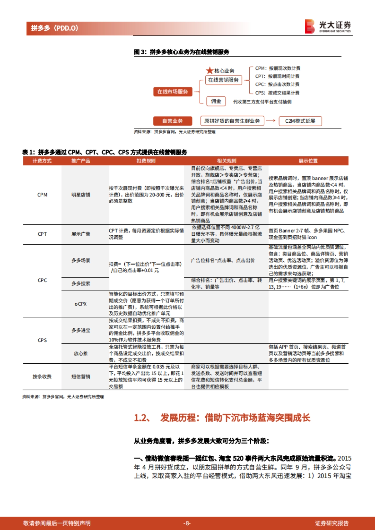 拼多多：逆势成长的社交电商平台-光大证券_第8页
