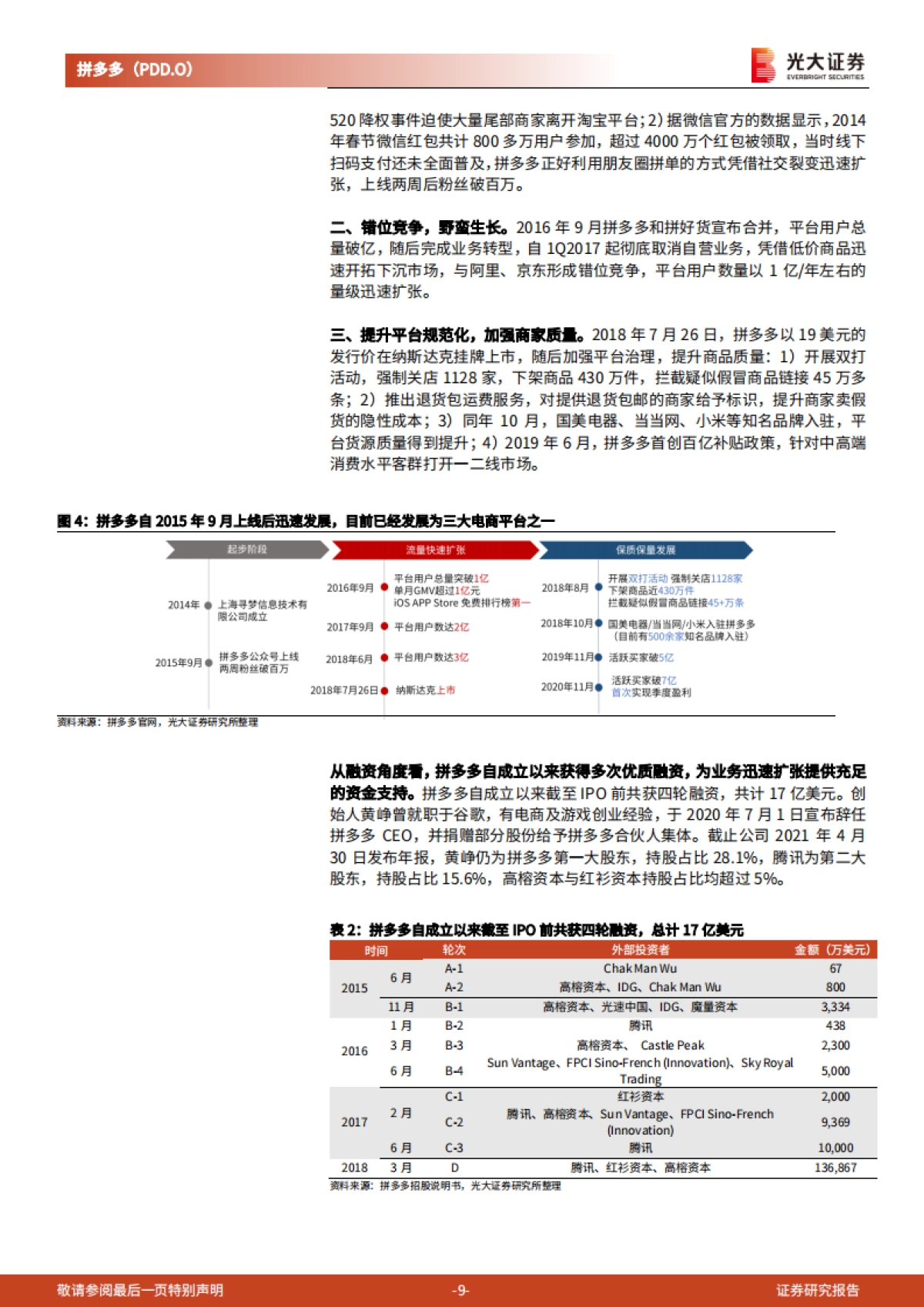 拼多多：逆势成长的社交电商平台-光大证券_第9页
