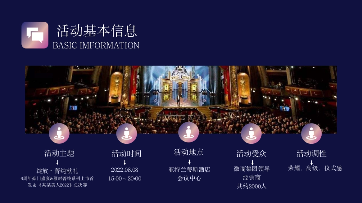 某微商集团周年豪门盛宴&凝时菁纯系列上市首发&《某某美人》总决赛_第5页