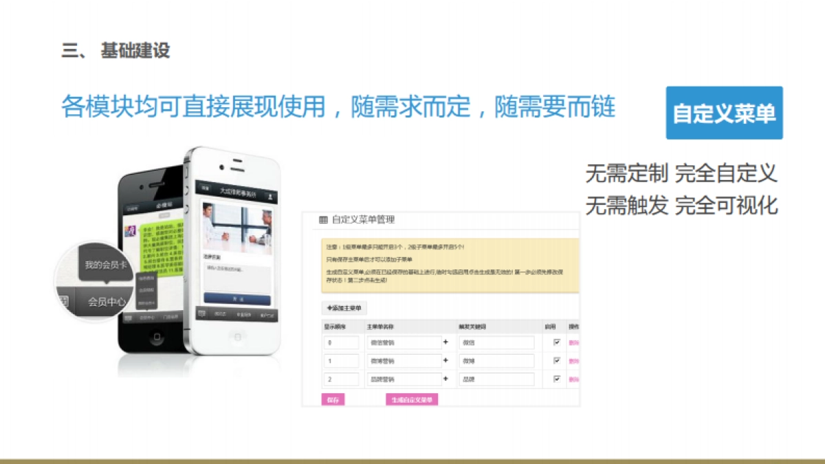 欧赛斯akenz北欧时尚服装品牌微商城搭建营销方案_第7页