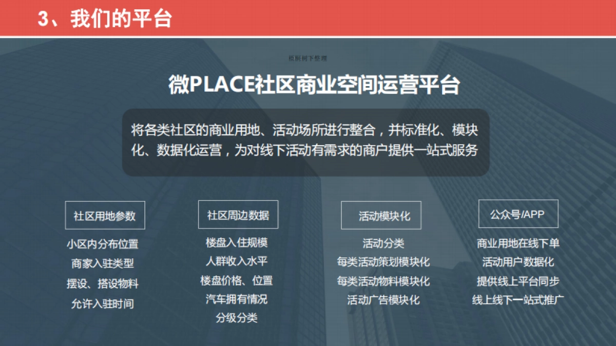商业用地平台微PLACE商业空间运营平台 商业计划书_第5页