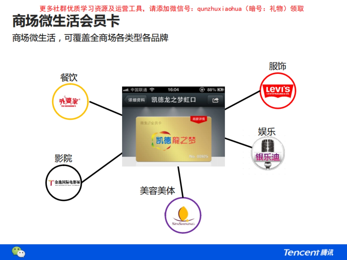 腾讯-商场微生活合作方案V2.0_第9页