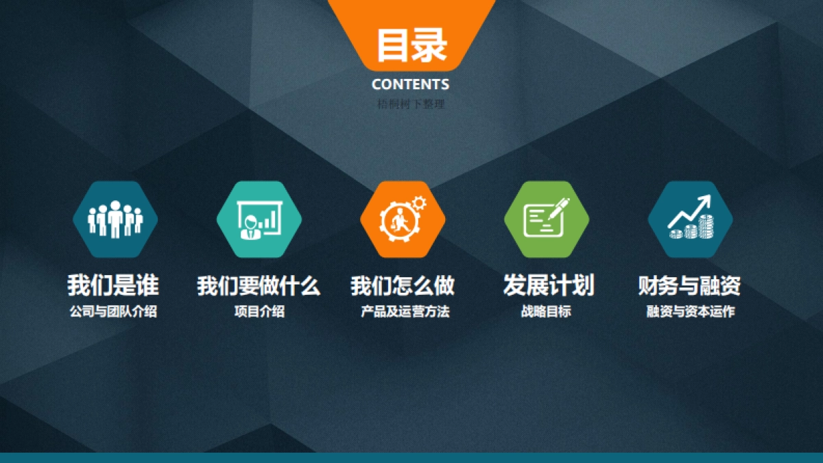 微嗨智慧社区商业计划书_第2页