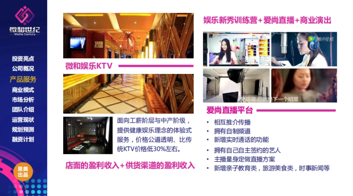 微和世纪商业计划书_第4页