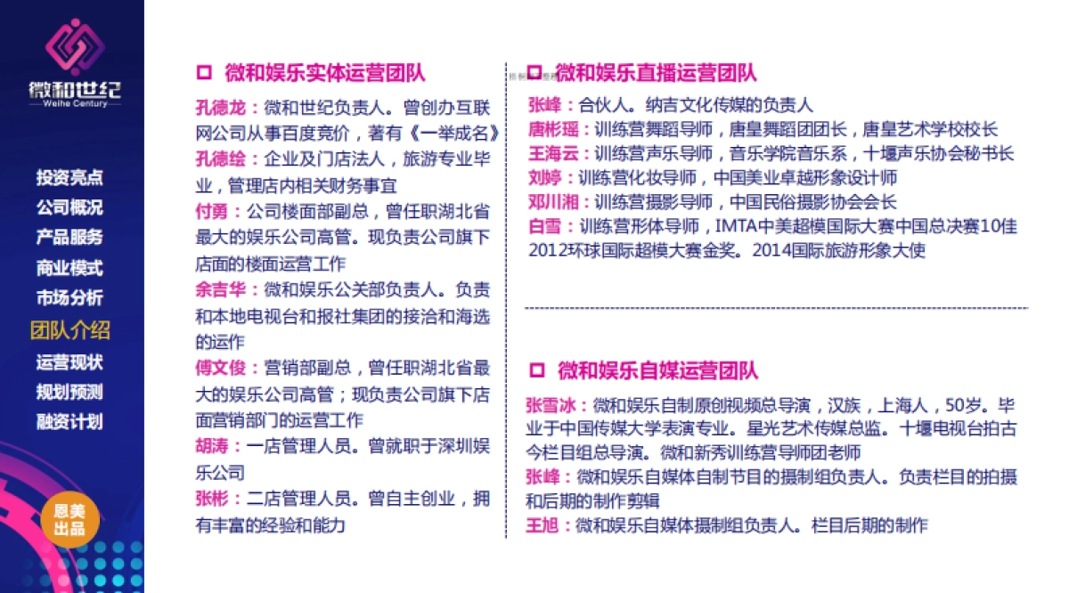 微和世纪商业计划书_第8页