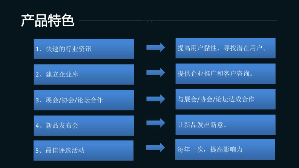 微泽网商业计划书_第7页