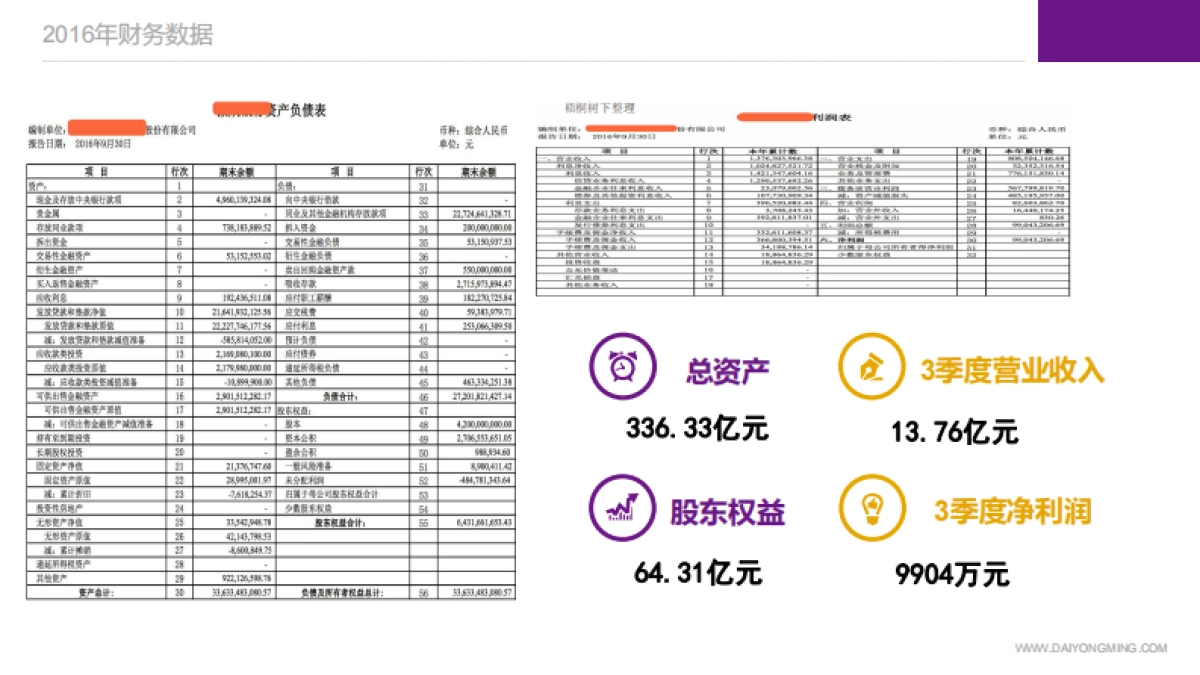 微众银行商业计划书_第10页