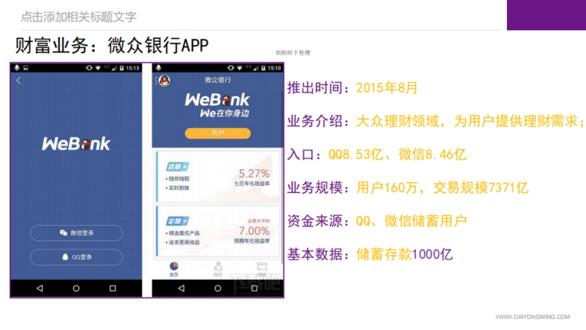 微众银行商业计划书_第7页