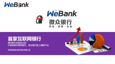 微众银行商业计划书