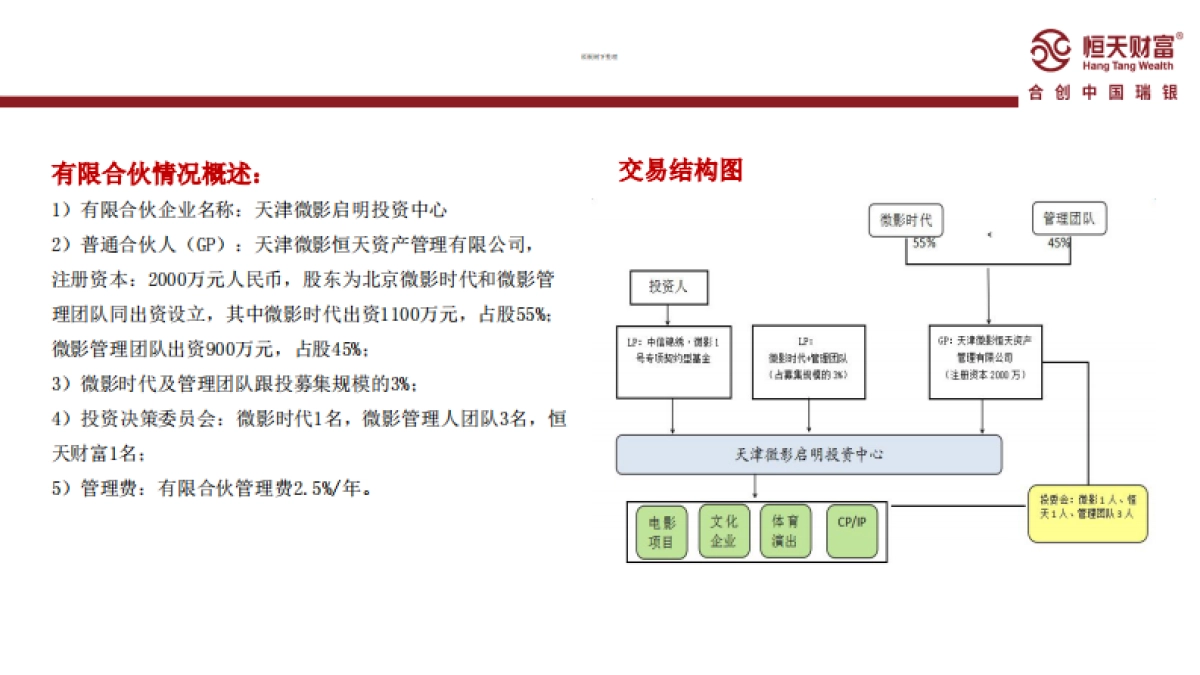 中信锦绣微影1号专项契约型基金商业计划书_第5页
