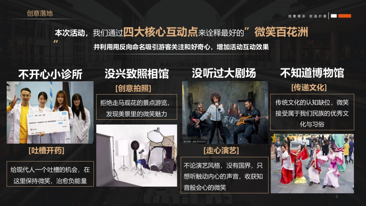 2021商圈定展五一特别（微笑治愈之旅主题）活动策划方案_第5页