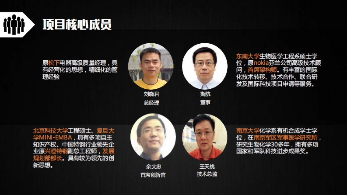 化学处理技术--wittc nano江苏微特克纳米科技商业计划书_第10页