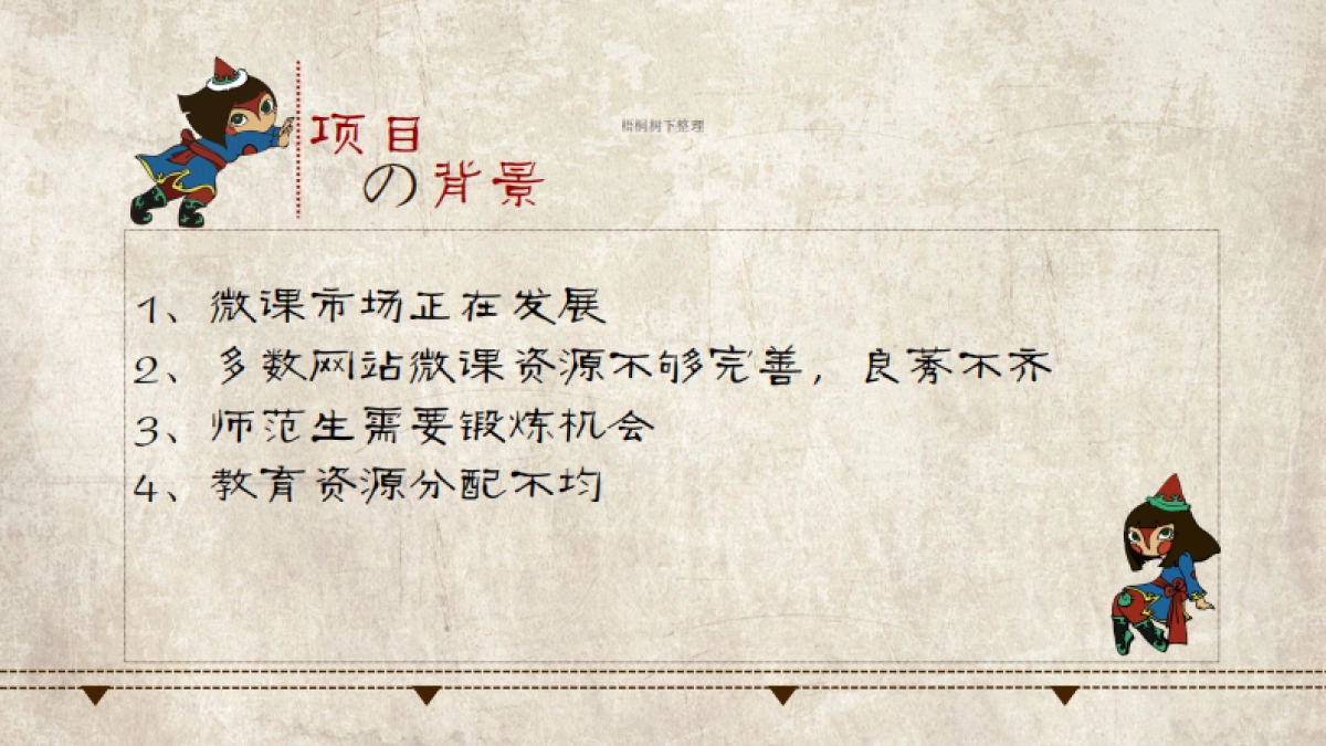 课不容缓 网上微课共享 商业计划书_第4页