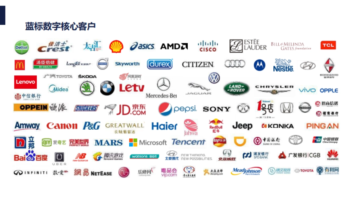 亚马逊Kindle跑男整合营销规划方案_第10页