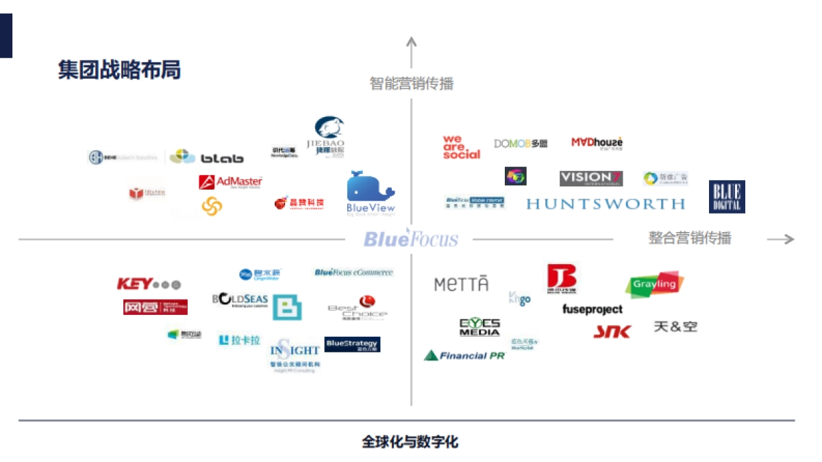 亚马逊Kindle跑男整合营销规划方案_第7页