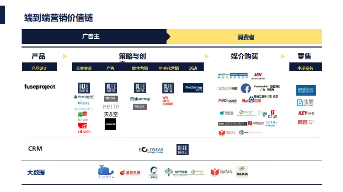 亚马逊Kindle跑男整合营销规划方案_第8页