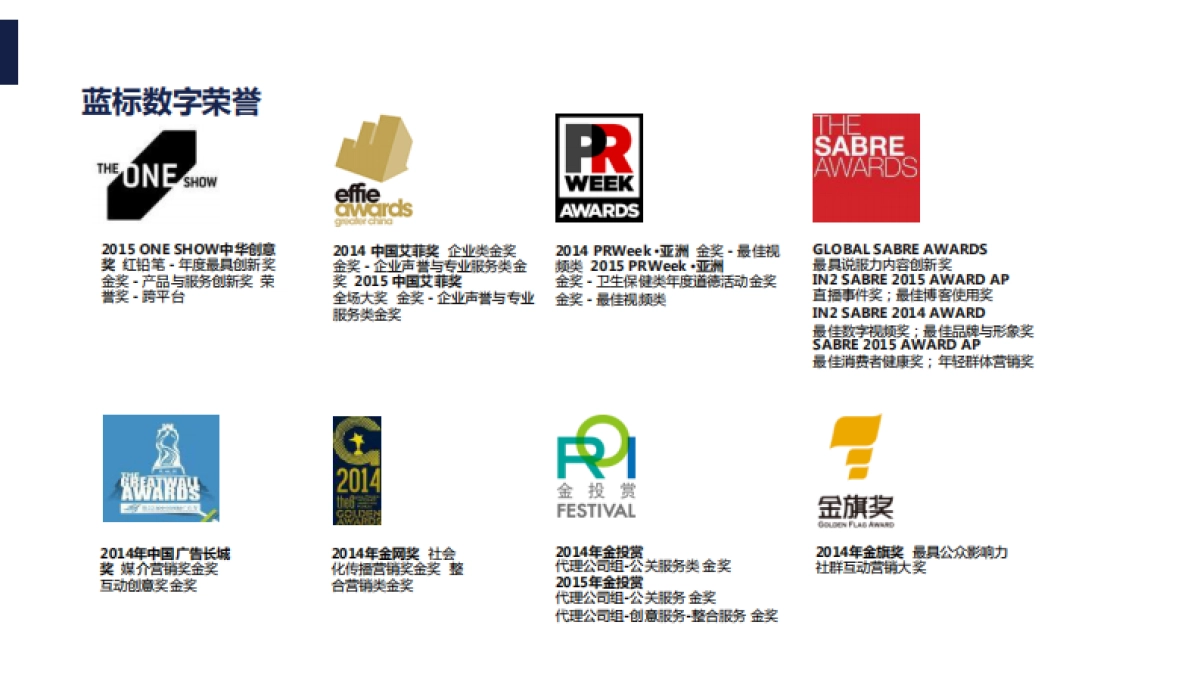 亚马逊Kindle跑男整合营销规划方案_第9页