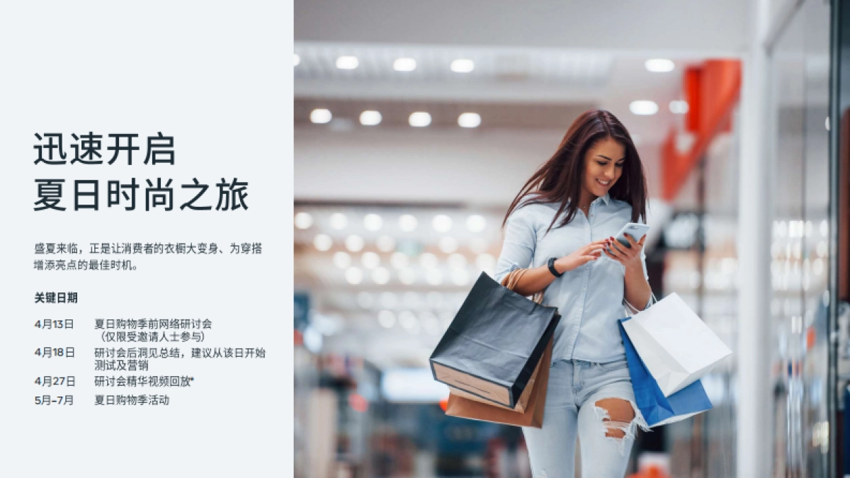 亚马逊夏日购物季大促营销手册_第4页