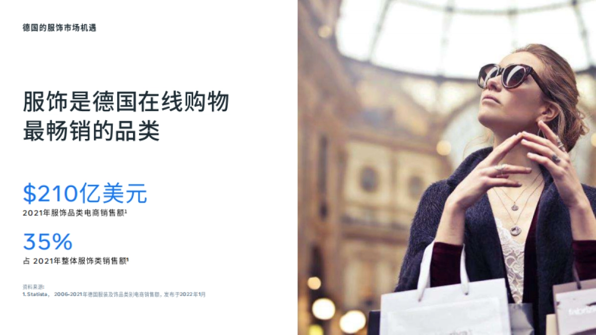 亚马逊夏日购物季大促营销手册_第7页