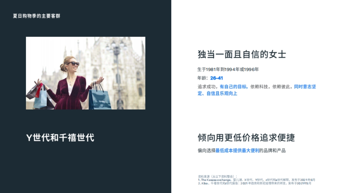 亚马逊夏日购物季大促营销手册_第8页