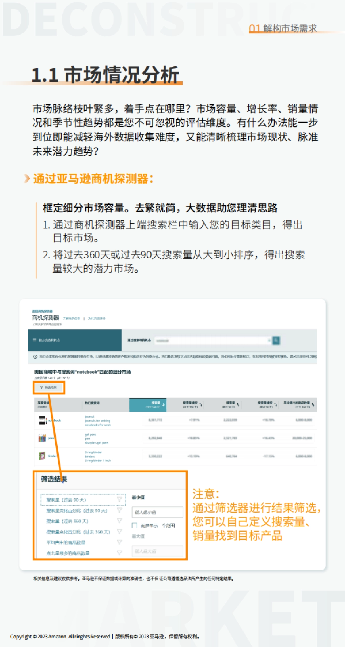 亚马逊选品上岸宝典：五三选品法_第5页