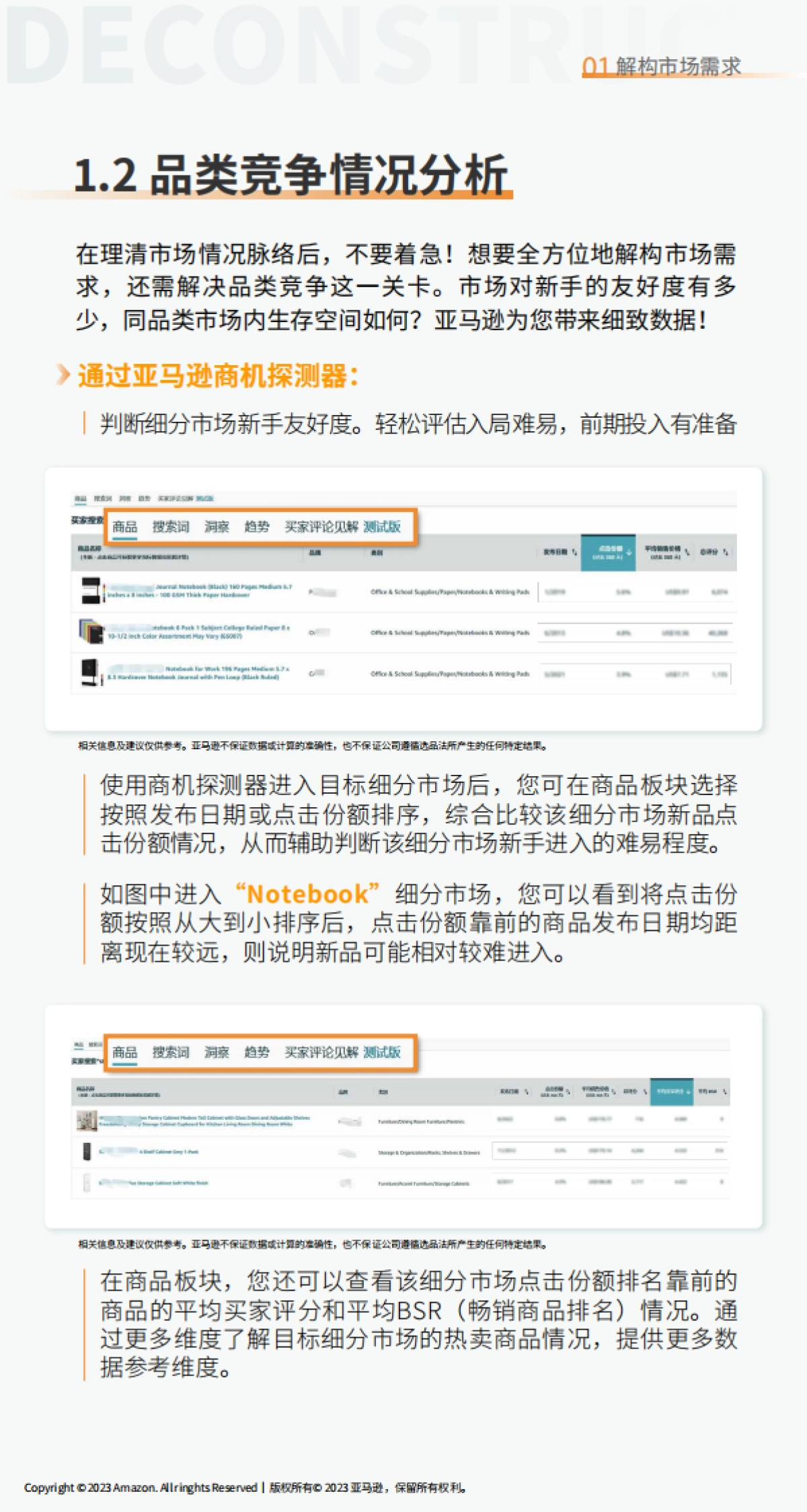亚马逊选品上岸宝典：五三选品法_第8页