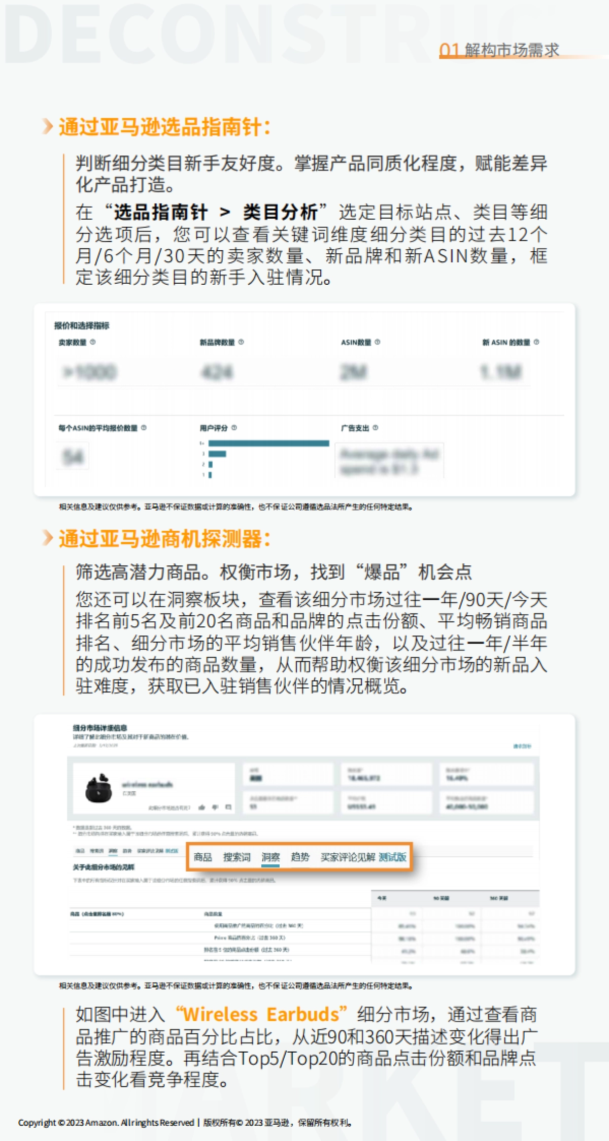 亚马逊选品上岸宝典：五三选品法_第9页