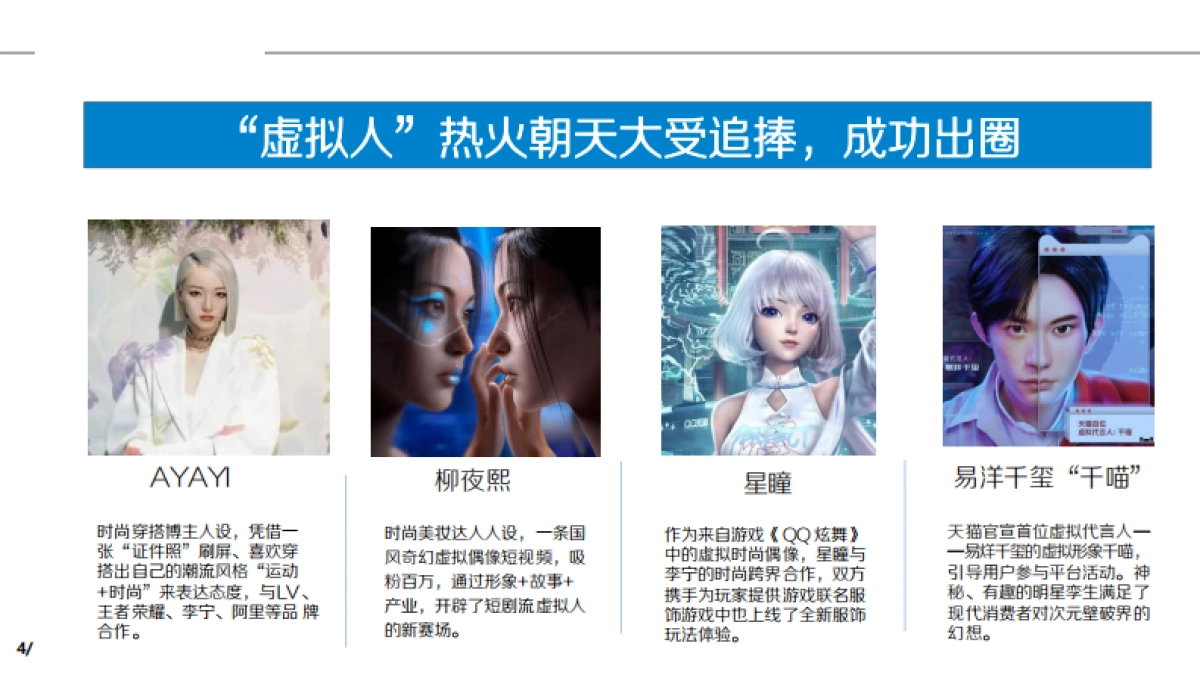 2023汽车新势力品牌虚拟人IP打造方案_第4页