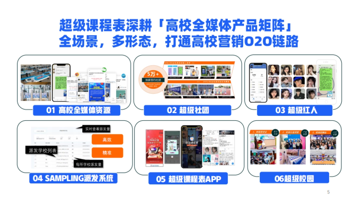 2024年超级课程表IP推荐_第5页