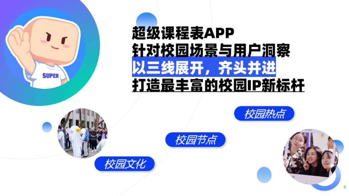 2024年超级课程表IP推荐_第6页