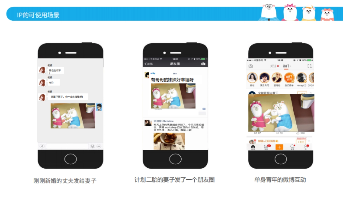 “MIDEA FAMILY”IP策划运营方案_第8页