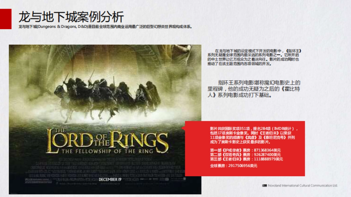 《海上牧云记》IP方案_第9页