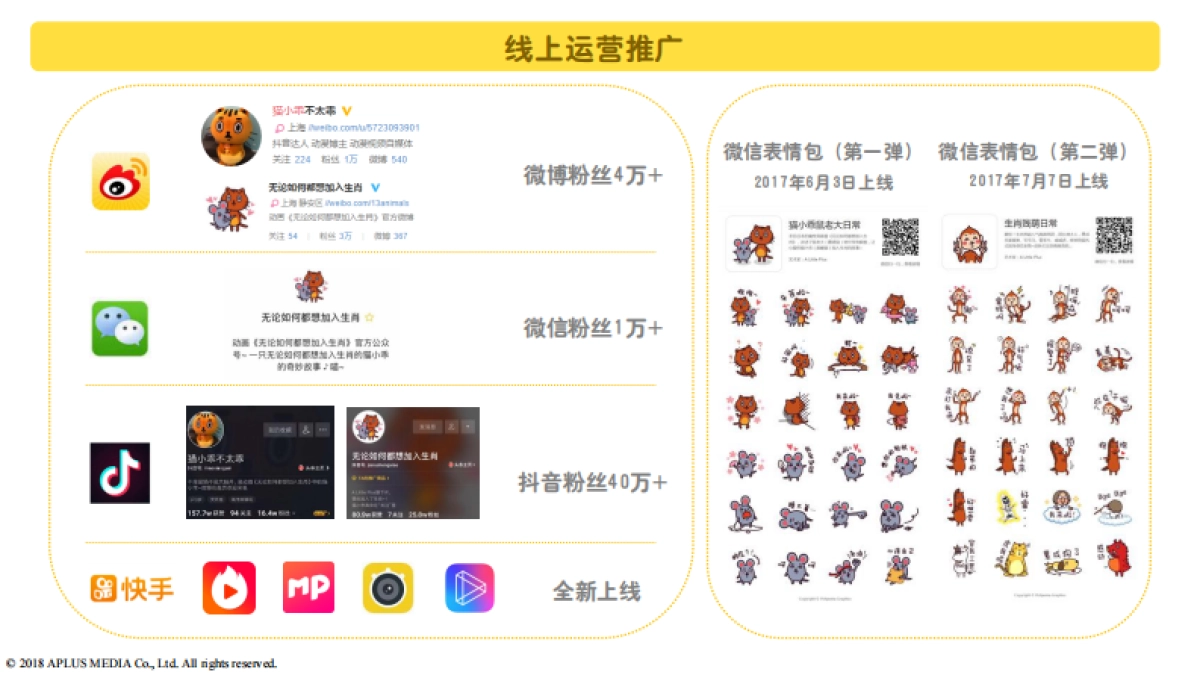 【Aplus】IP手册介绍_第9页