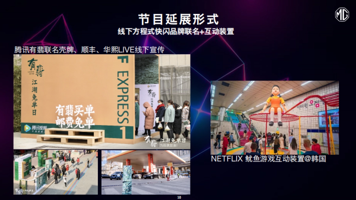 【WISPARK】MG Cyber暴造局IP节目方案_第10页