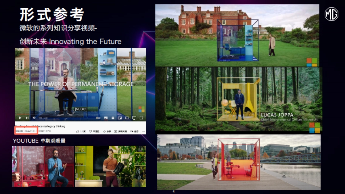 【WISPARK】MG Cyber暴造局IP节目方案_第4页