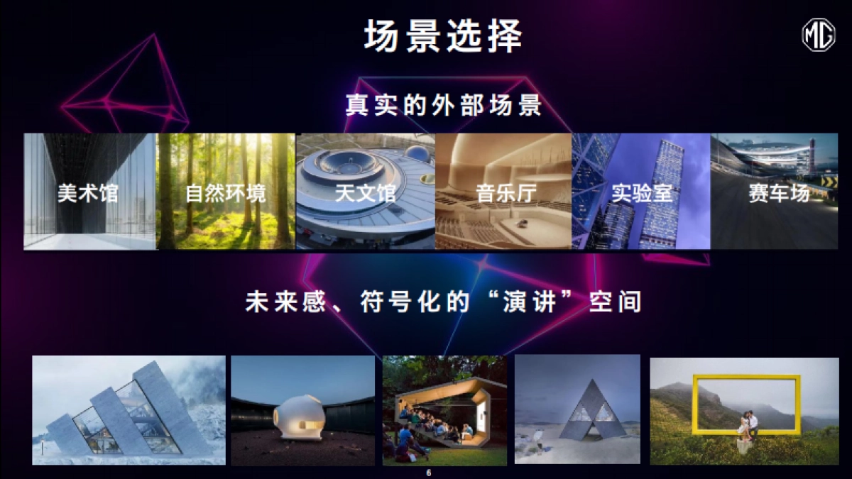 【WISPARK】MG Cyber暴造局IP节目方案_第6页