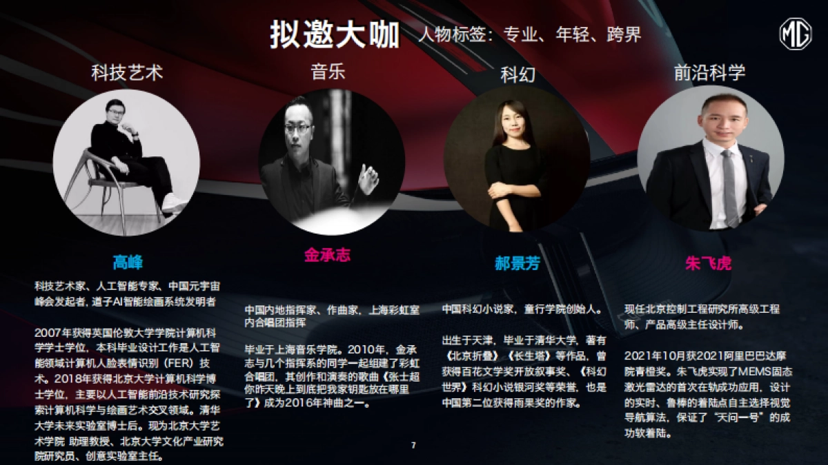 【WISPARK】MG Cyber暴造局IP节目方案_第7页