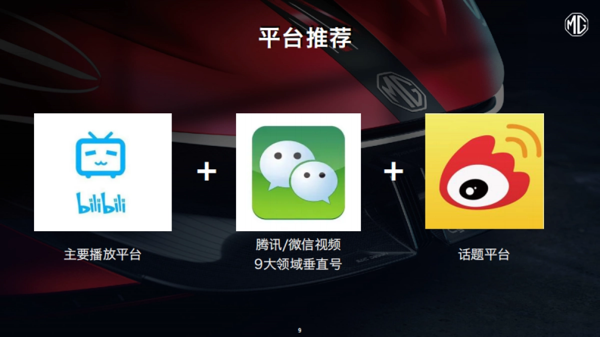 【WISPARK】MG Cyber暴造局IP节目方案_第9页