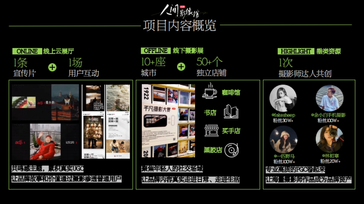 【人间影像馆】IP招商方案_第8页